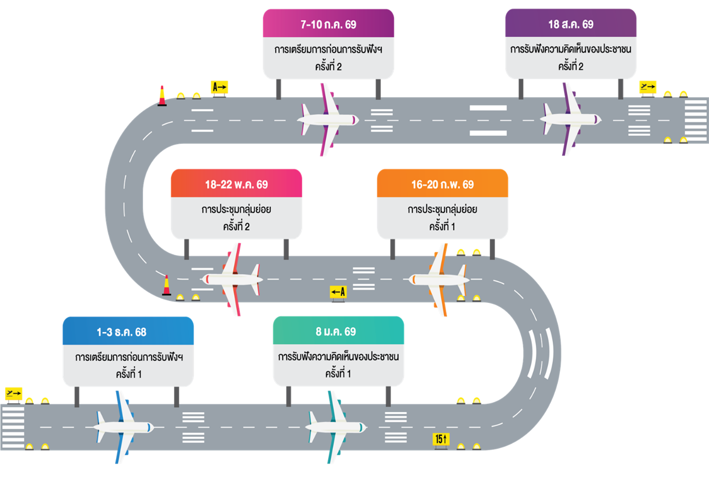 Activity E1764313617770